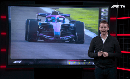 Wrap Up Show - Bahrain Test